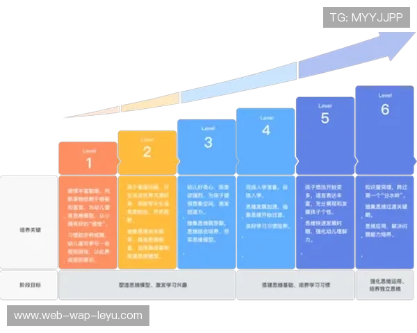 现阶段会员订阅制与权益分发体系升级 助力品牌方在本阶段构建精准粉丝生态