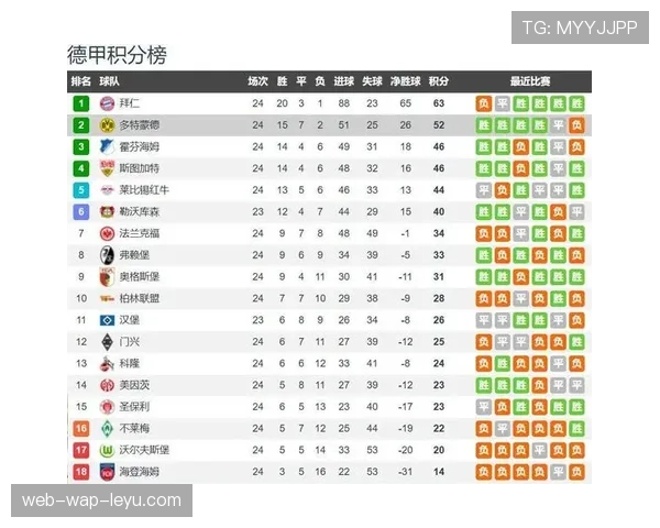 观点：法甲在北美地区收视增长，但转播收入仍远逊于英超西甲